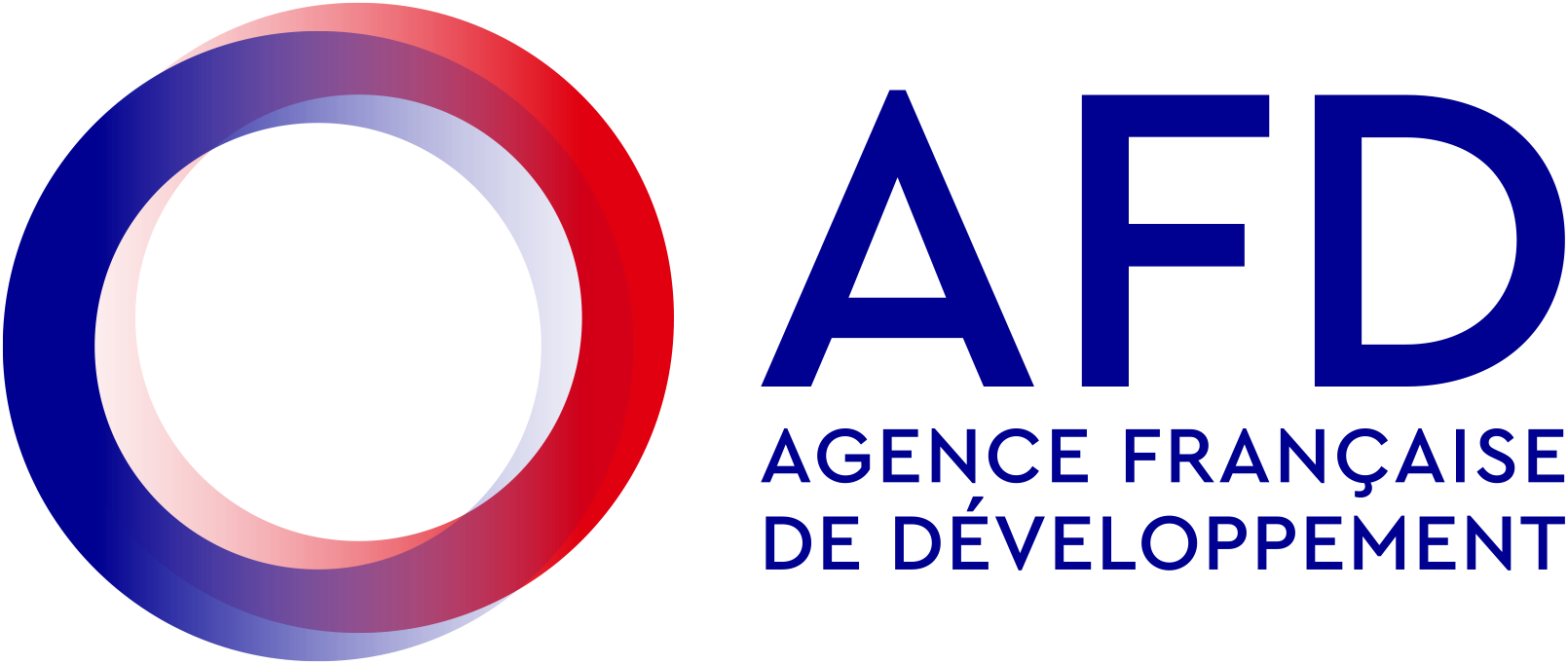 AFD (Agence Française de Développement)